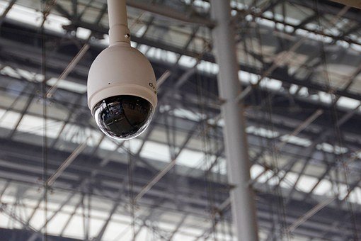 Commercial Video Surveillance Cabazon California 